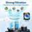 Stergis 2.0 HP Above Ground Swimming Pool Pump