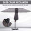 Brezhoneg 270 cm W X 440 cm D Rectangular Market Parasol with Crank Lift-608051776