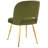 Vishakha 19.3'' H Upholstered Side Chair-621116409