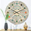 Horloge murale-63617388