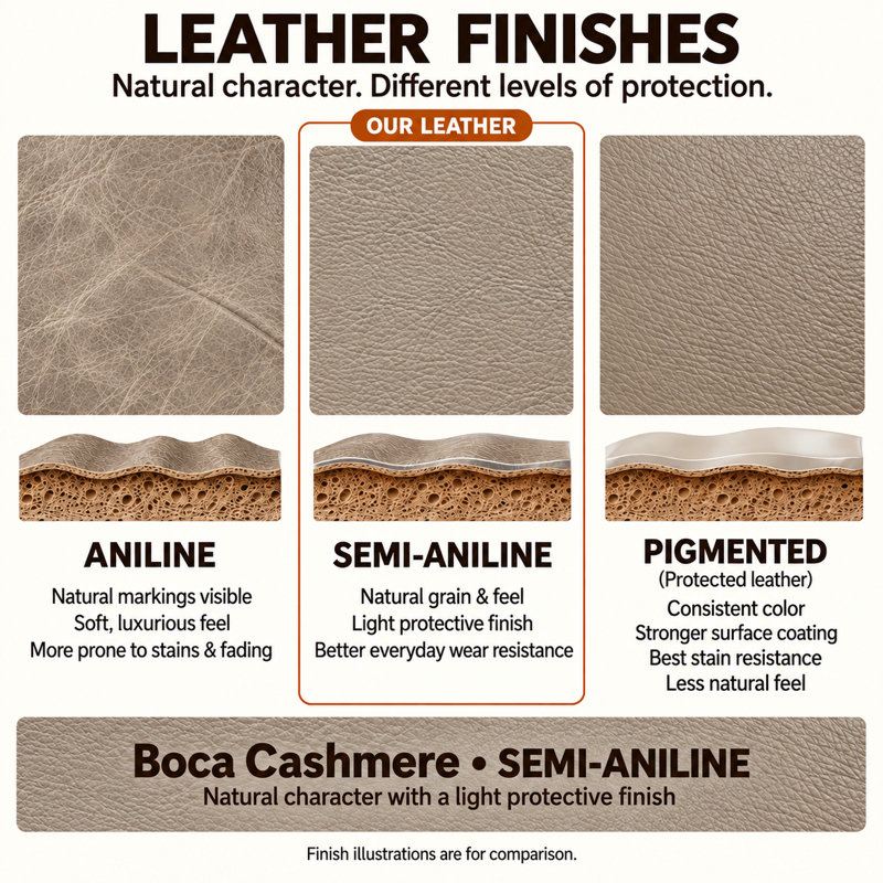 Aviar Heirloom Quality Ottoman in Buttery Soft 100% Top Grain Leather, Made to Order, Boca Cashmere