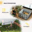 60cm H Steel Exercise Pen