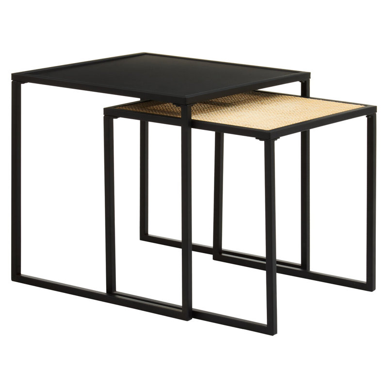 Nesting Tables