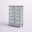 Daphne 38.5'' W 5 - Drawer Dresser