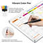 Magnetic Dry Erase Board
