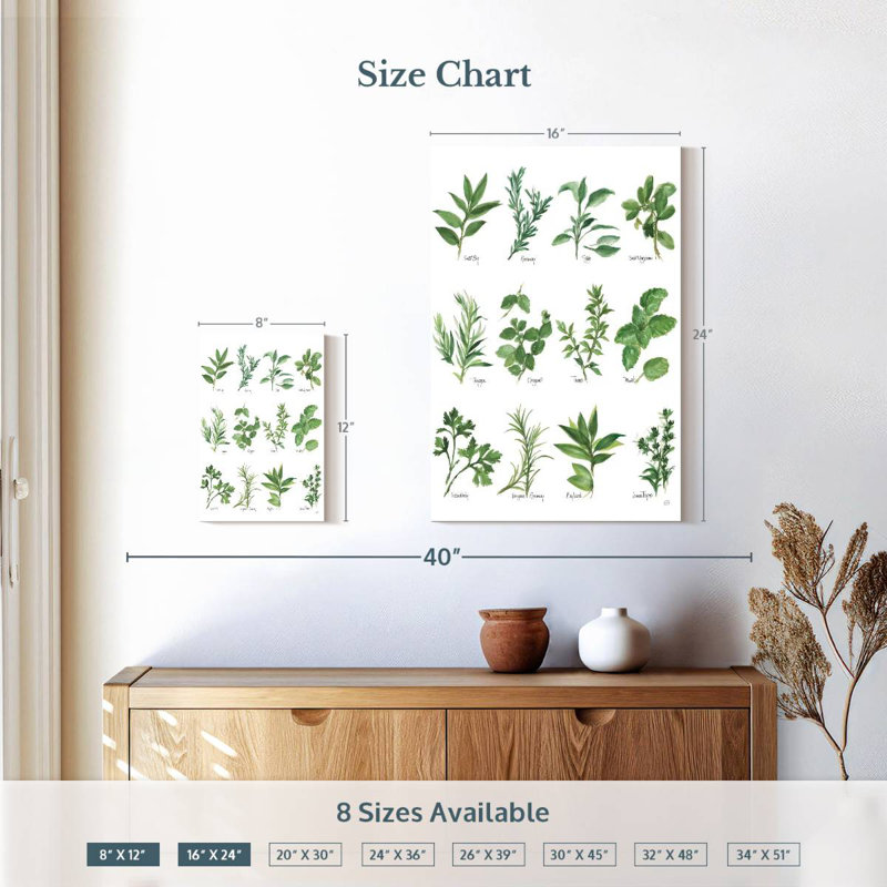 Harnek Herb Chart, 12" H x 8" W