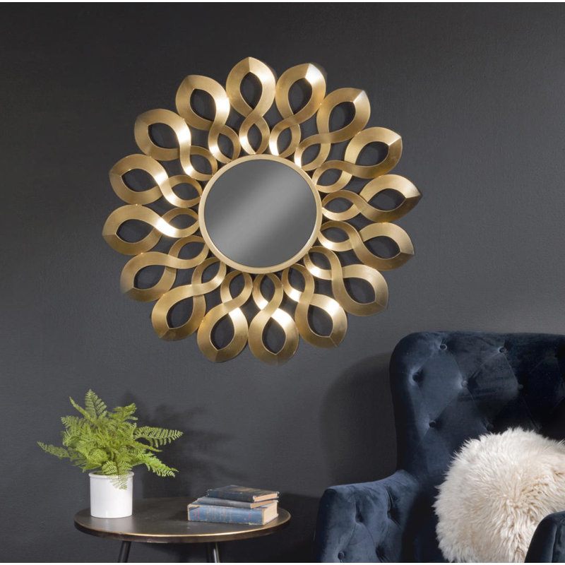 Metal Flat Mirror