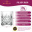 Whiskey Glasses - Verre à whisky double à l'ancienne - ensemble de 4 - 10,5 oz