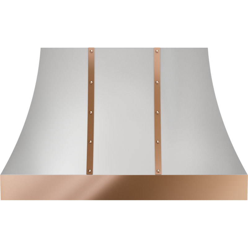 Banding Kit, Polished Copper