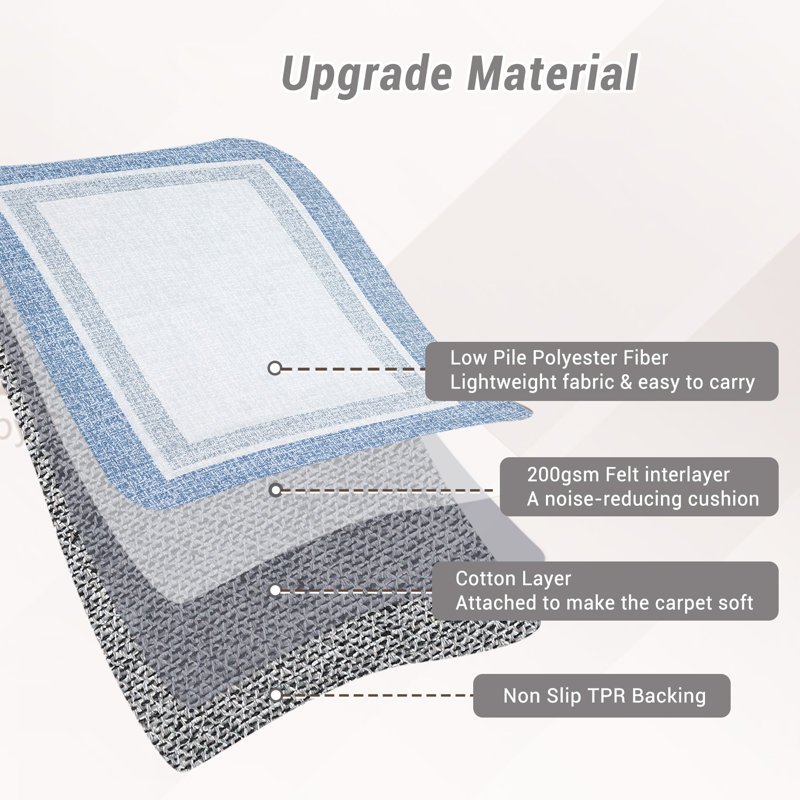 Modern Machine Washable Rug Bordered Design Non-Slip Low Pile Rubber Backing Area Rug for Living Room Bedroom Kitchen Dining Room