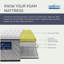 Bedzonline Hybrid Memory Foam & Spring Mattress – Orthopaedic Support with Open Coil-92585094