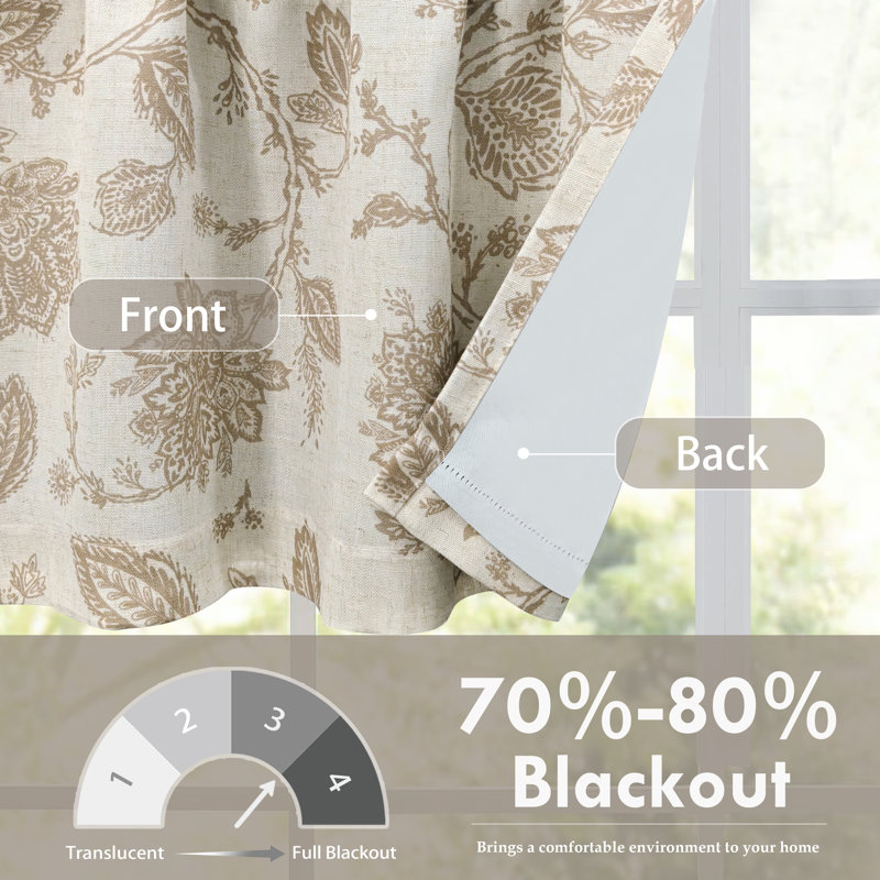 Jasinski Linen Blend Blackout Thermal Insulated Energy Saving Privacy Window Linen Curtain Valance Rod Pocket 2 Layers Single