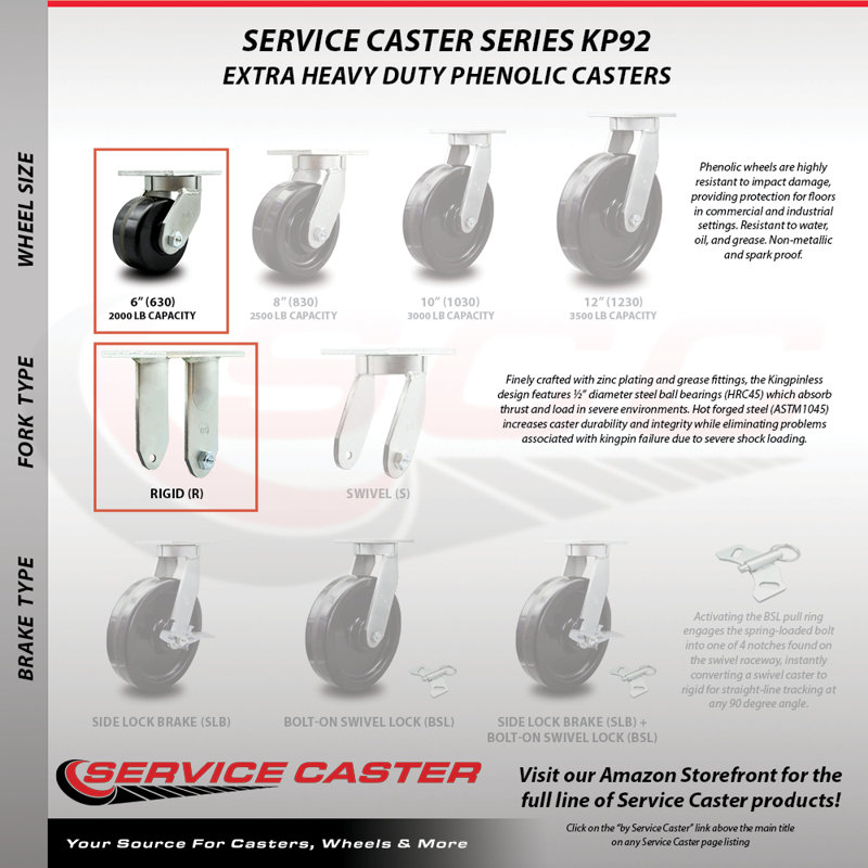 4 Piece Heavy Duty Phenolic Caster Set