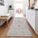 Premium Machine Washable Krause AMF1137 Global Rug