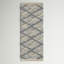 Tapis de cuisine-499604342
