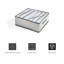 Matha Multi-Purpose Organizer