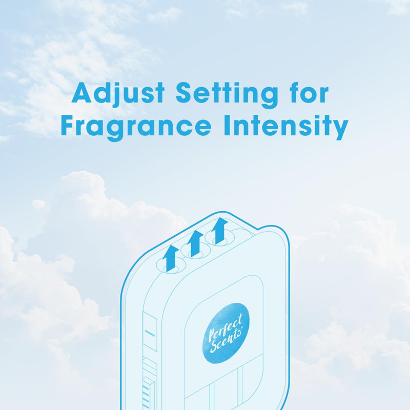 Air Powered Fragrance Plug-Ins And Refills