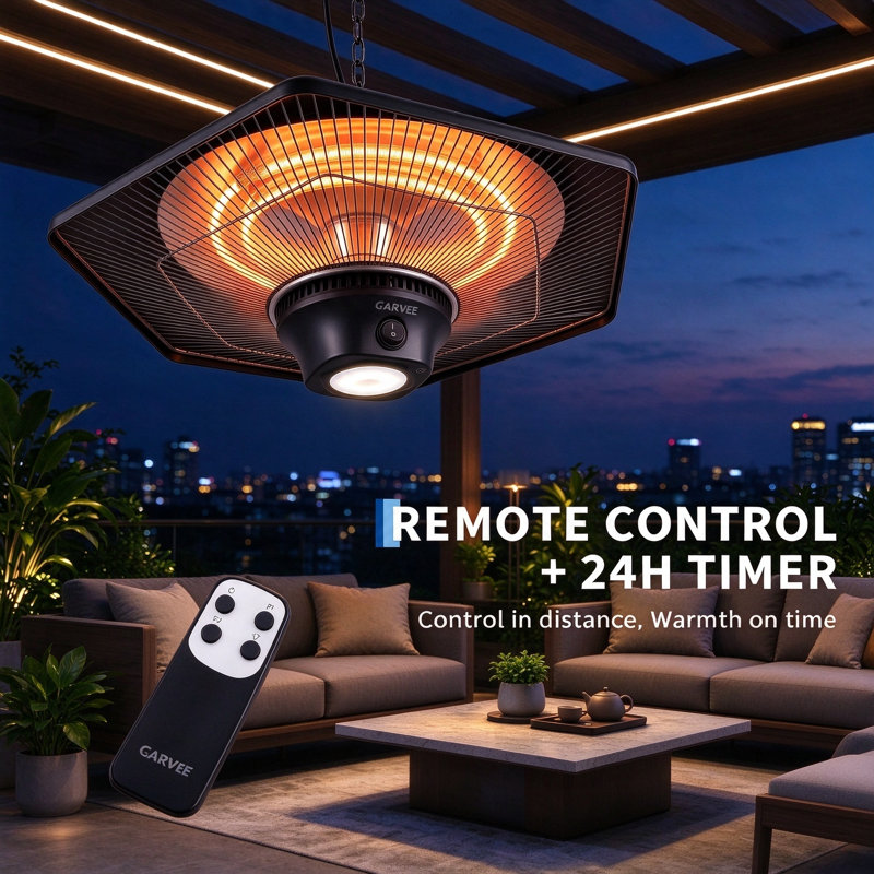 GarveeTech -1 BTU Electric Ceiling-Mounted Space Heater