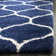 Atencio Geometric Area Rug