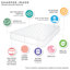 Protège-matelas à bourre profonde toutes saisons Cooling Touch-102619792