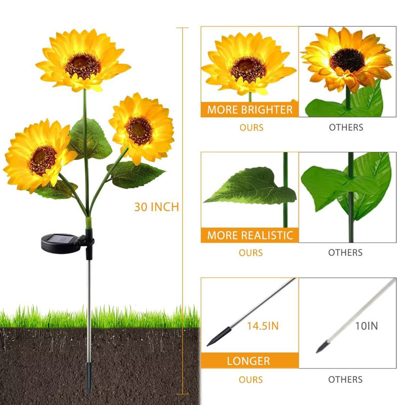 Yellow Solar Powered Integrated LED Pathway Light