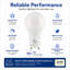 Ampoule DEL Euri Lighting A19, 12 W, 1100 lm, équivalent 75 W, 3000 K, culot GU24, conforme aux normes CEC/JA8/Titre 24 et UL.-136846197-136846192-136846196