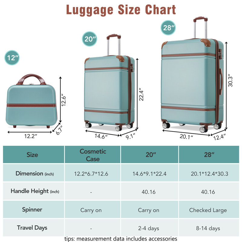 Ensemble de 3 valises à roulettes Hardshell avec valise TSA, 30.31" H x 20.11" W x 12.41 " D, Green