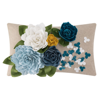 Housse de coussin décoratif