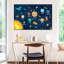 Planètes, impression sur toile-1941857456