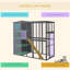 Outdoor Wooden Catio with 4 Tier Main House, Ramp, 77" x 37" x 69"