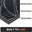 Non-Slip Doormat