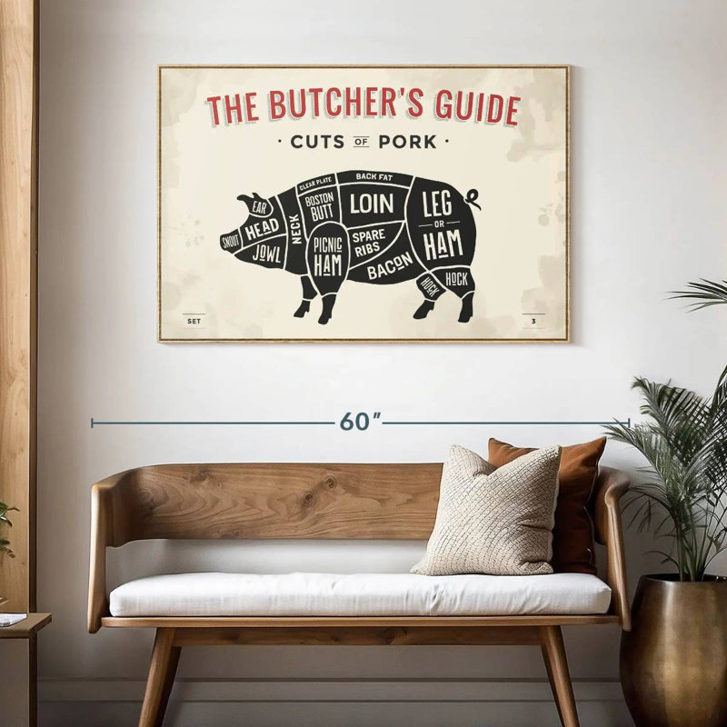 Butcher's Guide To Cuts Of Pork, Floating Frame Natural Wood, 46" X 31"