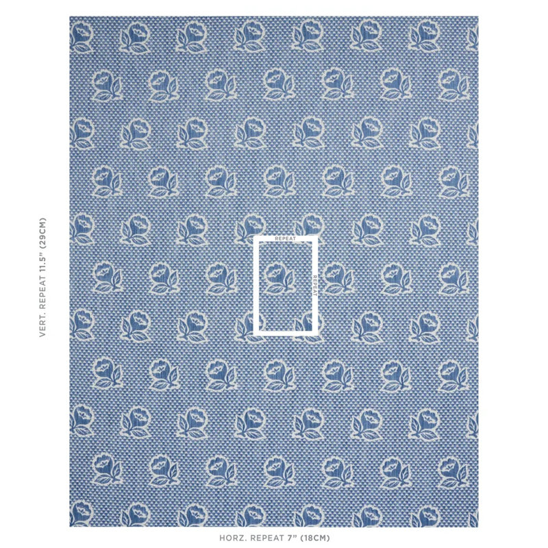 Tissu fleurette, Denim