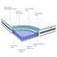 Matelas pour grand lit de 12 pouces - Conception avec mousse de soutien à haute densité, isolement de mouvement, lits d'hôpital réglables compatibles dans une boîte à ressorts ensachés à mémoire de forme améliorée à 7 zones, sommiers à lattes
