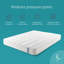 Overly Serenity Coil Spring and Memory Foam Hybrid Mattress 18cm-66148519