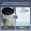 Rain Shower Head 1.8 GPM GPM