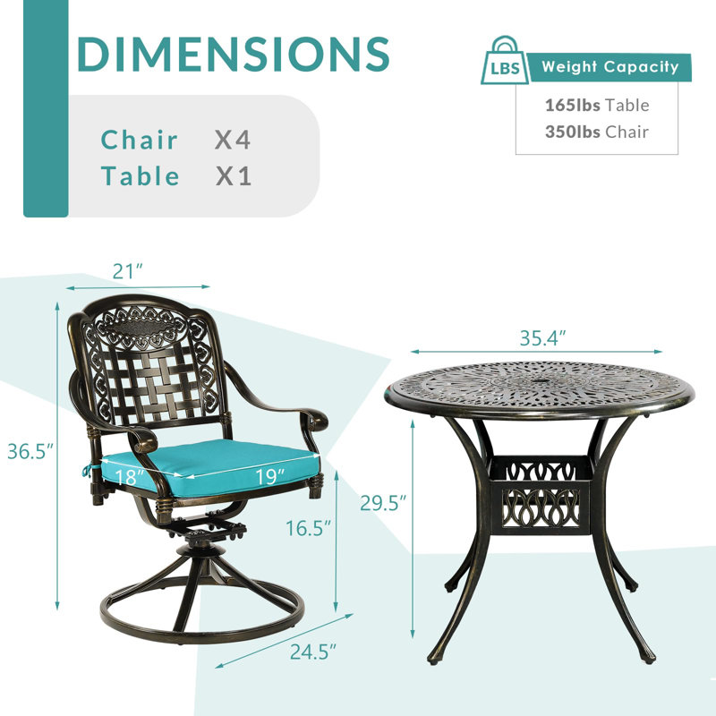 4 - Person Patio Dining Set with Round Table , Cushions Included, Ocean Blue
