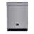 Stainless Steel est en rupture de stock