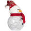 Éclairage Frosty Top