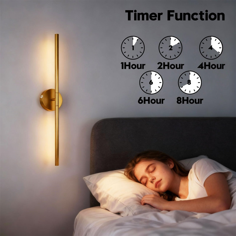 LED Wallchiere