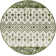 Somerville Geometric Indoor Rug