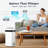 Airdog X5 Home Air Purifier with Reusable Filters -450 sq.ft