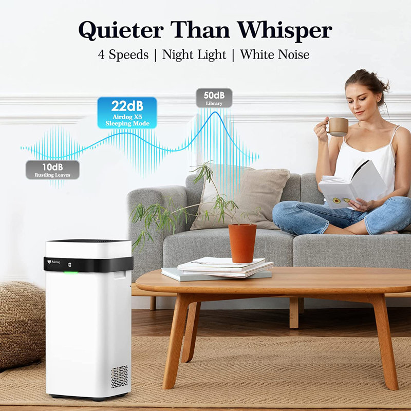 White Ionic Air Purifier with HEPA and Odor Absorbing Filter