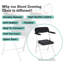 Fauteuil de dessin portatif avec rembourrage en mousse pliable