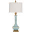 Ethereal - Cream Shade