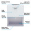 BLACK+DECKER 3.2L Smart Dehumidifier & Air Purifier, 3 Modes, 3.2L Water Tank, 48 Hour Timer, White