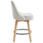 Upholstered Velvet Bar Stool
