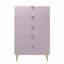 Coffre Gaines rose brillant