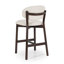 Mikky Barstool-677328171-677328173