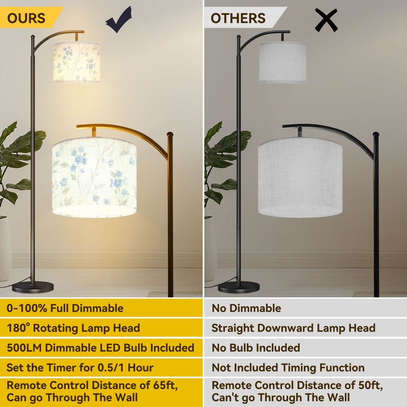 Arc Floor Lamp Blue Forget Me Not Floral Delicate Stems Soft Pastel Leaves Light Floor Lamps with Remote LED Lights Adjustable Lamp Shades Tall Standing Lamps for Reading Office Living Room
